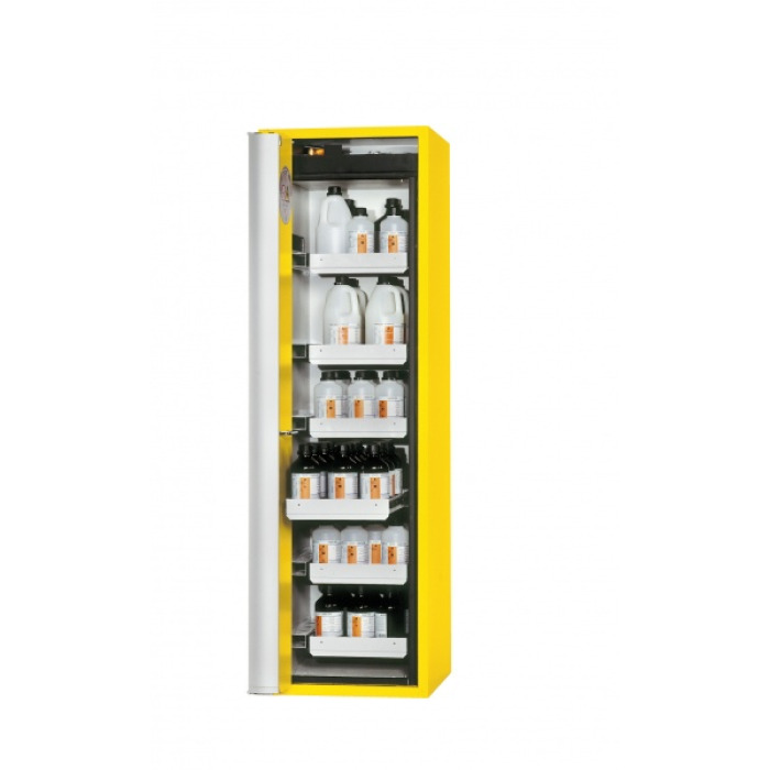  Safety Cabinet type 90, right door